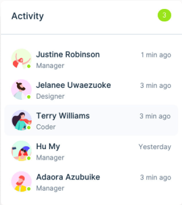TrackLabs productivity tracking dashboard